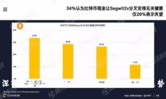 深入了解PRCY虚拟币：优势