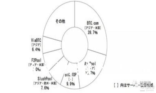 ELT虚拟数字币：探索数字资产的未来与投资机会
