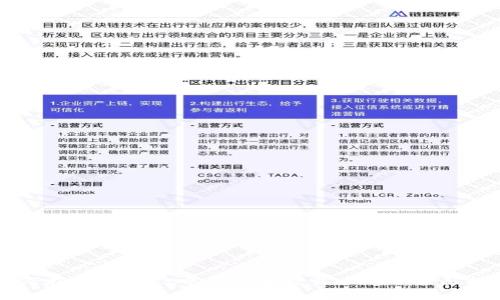 如何在TPWallet中管理和交易MANA：全面指南